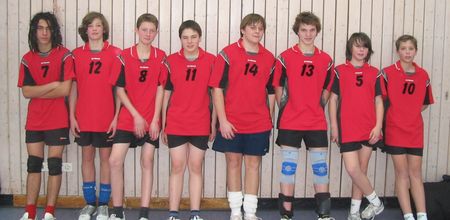 TuS Obermenzing C-Jugend